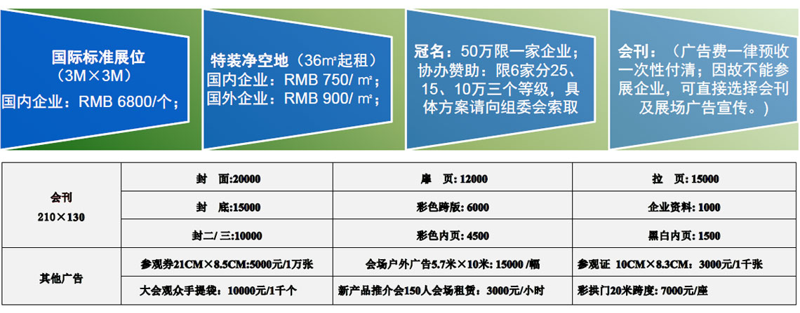 成都國(guó)際孕嬰童產(chǎn)品博覽會(huì)參展費(fèi)用.jpg 成都國(guó)際孕嬰童產(chǎn)品博覽會(huì)參展費(fèi)用.jpg