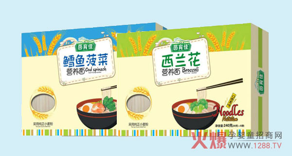 �����ѠI�B(y��ng)�� �ƌW(xu��)����I�B(y��ng)�S��