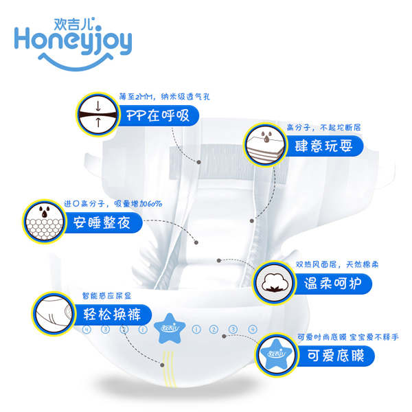 歡吉兒金裝紙尿褲4