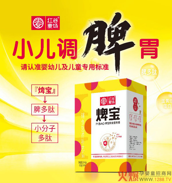 �t�����������oʳ�I�B(y��ng)���ذ������������a(ch��n)Ʒ���ƌW(xu��)�䷽���F(xi��n)��������У�