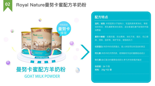 Royal Nature曼努卡蜜配方羊奶粉2.jpg