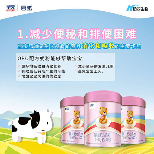  ʥԪ��Խ�냺�䷽�̷ۣ�0-6���g��1�Σ�