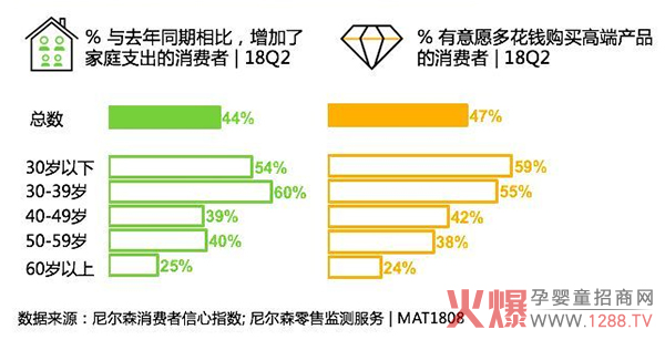 DHAʲô���Ӻ����ͱȂ��у�DHAȫ������(j��)���u