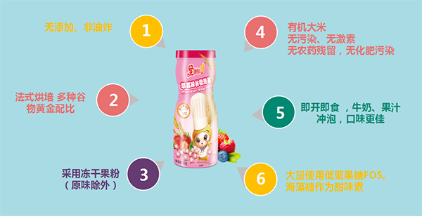  ���ɶ�S�Ӂ�(l��i)С�(zh��n)������ܽ2