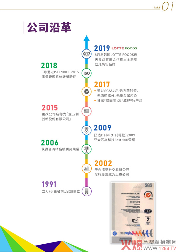 ���c�����������L���ˣ������̷��x����