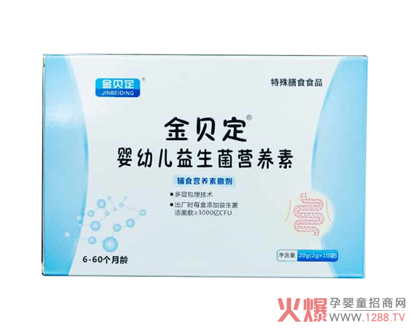 ��Ʒ��������ؐ�������� ÿ�����������������(sh��)3000�|CFU