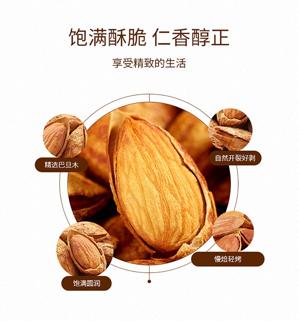 巴瑪熊巴旦木 (6).jpg