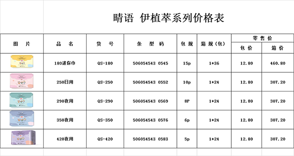 晴語伊植萃醫(yī)護(hù)級衛(wèi)生巾系列價(jià)格表.jpg