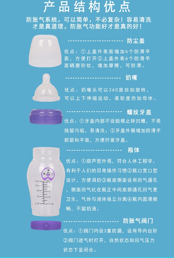 瓶博士無(wú)導(dǎo)管PP寬口奶瓶150ml 紫色 (8).jpg