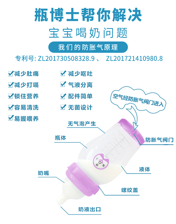 瓶博士無(wú)導(dǎo)管PP寬口奶瓶150ml 紫色 (3).jpg