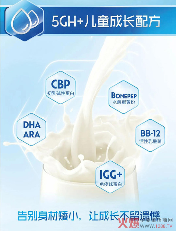 ��Ʒ�|(zh��)���ߏ�(f��)ُ��˼ؐ߃�ͯ���L�䷽���̷ۻ��������