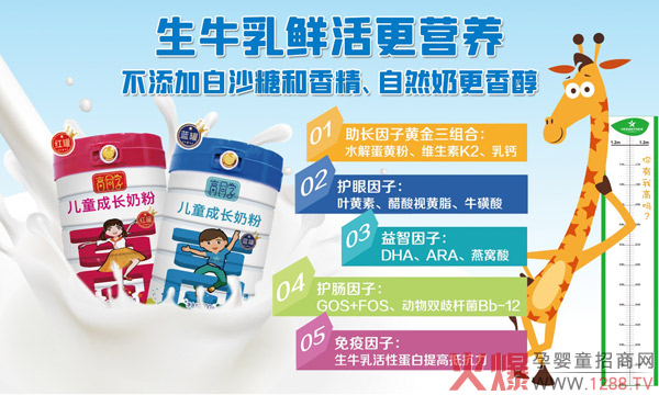 ��ͯ���L��ʲô�̷ۺ�����(qi��ng)�����]��ͬ�W(xu��)��ͯ���L�̷�