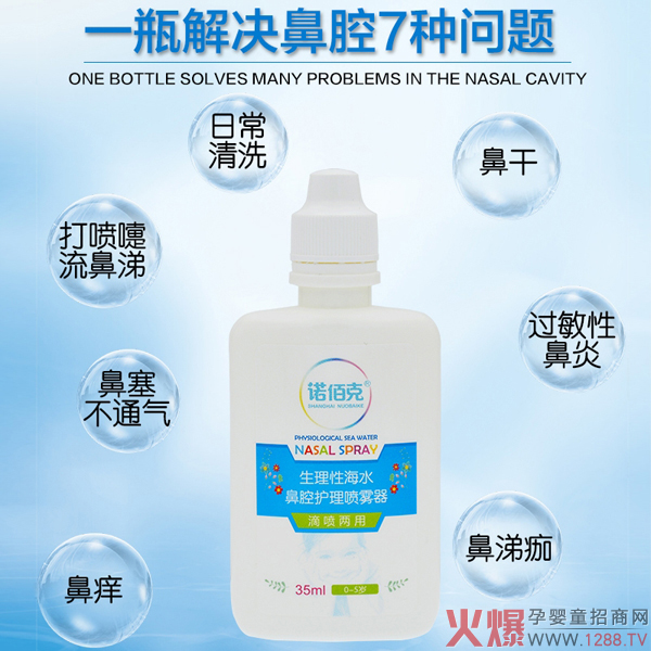 ���ӱ�����ͨ�����Z�ۿ������Ժ�ˮ��ǻ�o(h��)�퇊�F�����æ