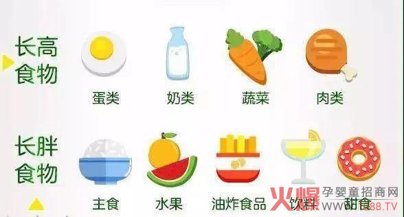 �߳����䃞(y��u)���أ�Ӱ푺������߰l(f��)����������ʲô�����L(zh��ng)�����^(gu��)��(l��i)~