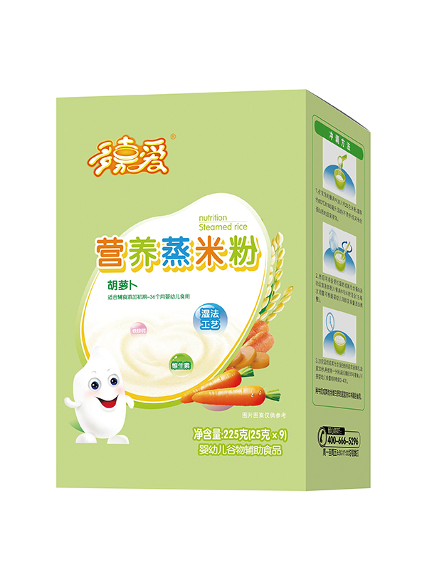 ��ΐ�(��i)�I(y��ng)�B(y��ng)���׷�����N��ζ���ƌW(xu��)�䷽���o(h��)���L(zh��ng)