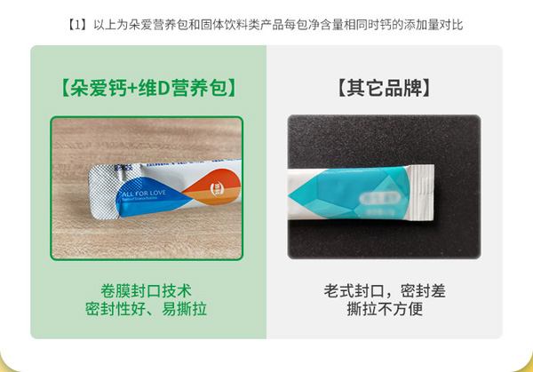 朵愛鈣+維生素D輔食營(yíng)養(yǎng)補(bǔ)充品詳情圖_08.jpg