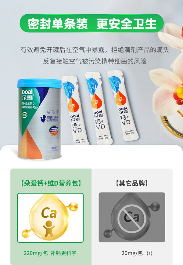 朵愛鈣+維生素D輔食營(yíng)養(yǎng)補(bǔ)充品詳情圖_07.jpg