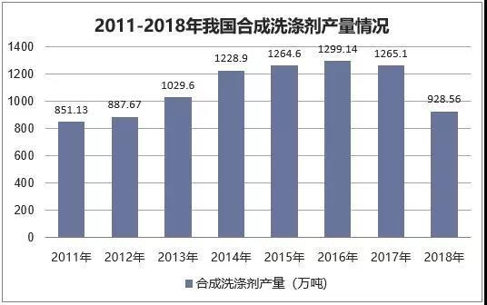 ���x�у����{�����B(t��i)������Ʒ�����ذ��װl(f��)��