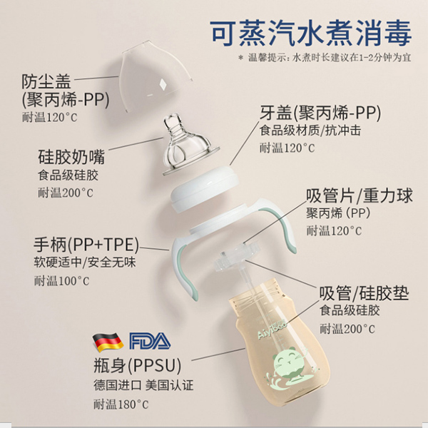 愛益寶PPSU白羽天使乳感奶瓶4.jpg