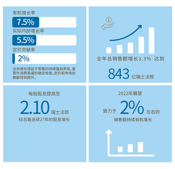 ȸ��2021ȫ��ؔ(c��i)��(b��o)���t���냺�I�B(y��ng)Ʒ���m(x��)�»� ����.gif