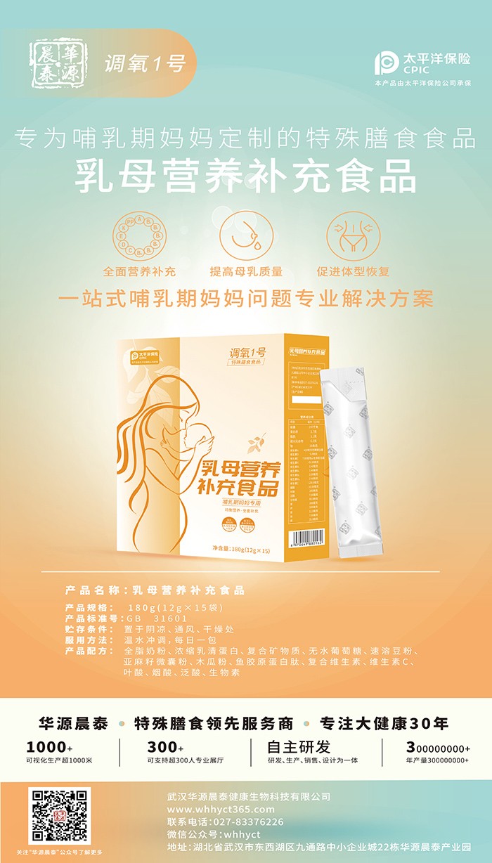 �AԴ��̩����a(ch��n)��20�|��OEM/ODMĸ��I(y��ng)�B(y��ng)ʳƷ���쌍(sh��)��