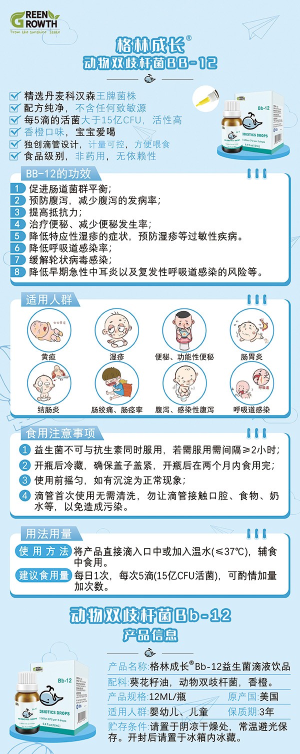 格林成長(zhǎng)動(dòng)物雙歧桿菌Bb-12滴劑2.jpg 格林成長(zhǎng)動(dòng)物雙歧桿菌Bb-12滴劑2.jpg