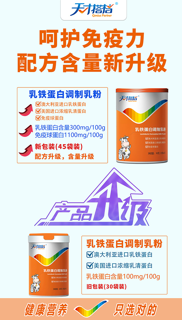 天才搭檔乳鐵蛋白調(diào)制乳粉火爆招商.jpg