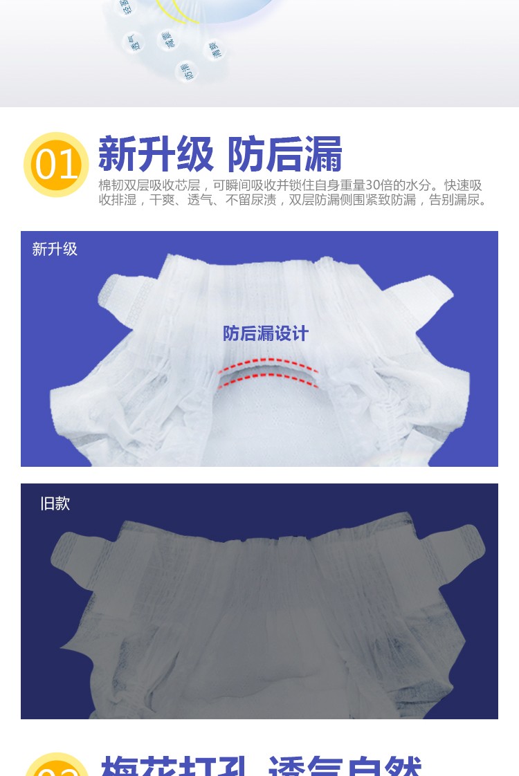 優(yōu)布yinge紙尿褲yinge用品舒爽干凈透氣云柔絲滑尿不濕7.jpg