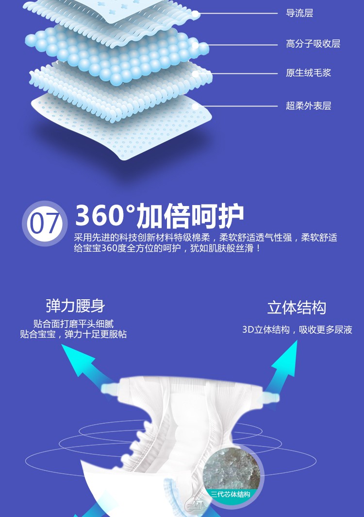 優(yōu)布yinge紙尿褲yinge用品舒爽干凈透氣云柔絲滑尿不濕11.jpg