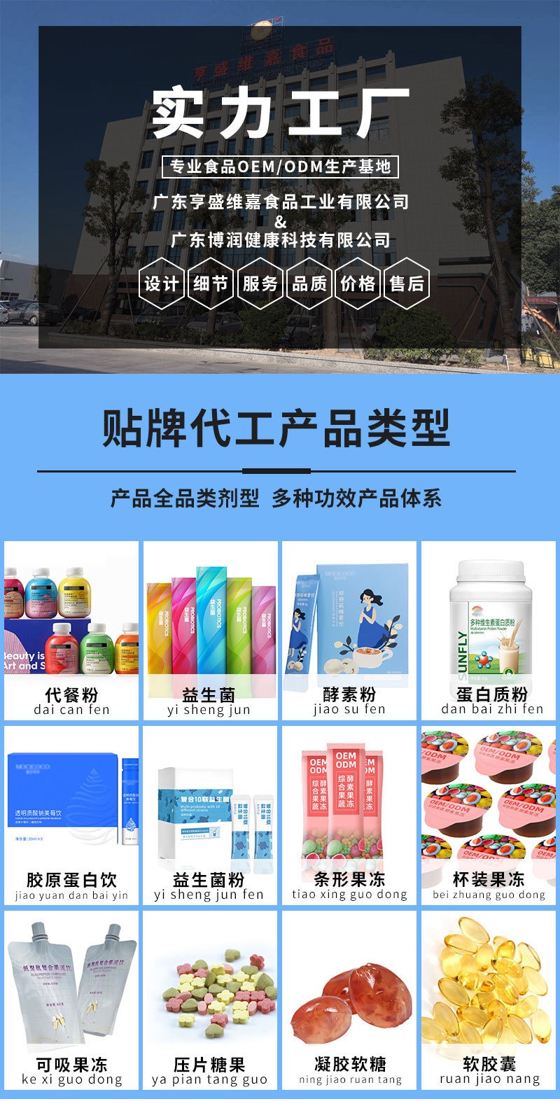 代餐奶昔oem 飽腹低脂感營(yíng)養(yǎng)代餐粉貼牌代工廠家瓶裝代餐奶昔加工1.jpg