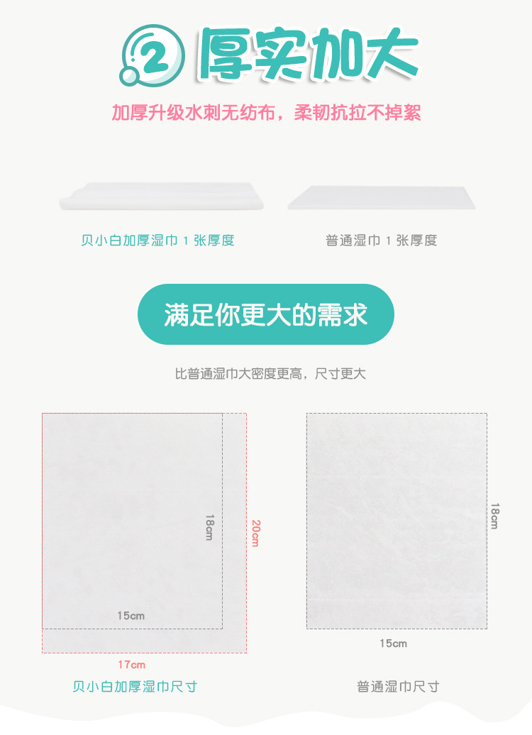 貝小白yinge手口屁專用20抽濕紙巾小包隨身裝yingye寶寶便攜濕紙巾4.jpg