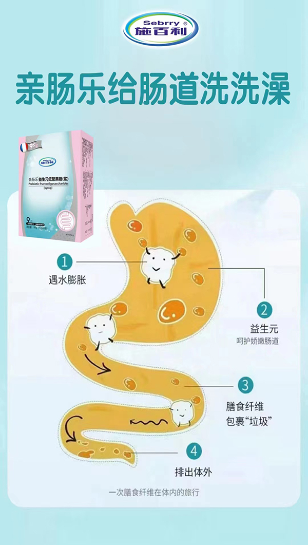 施百利低聚果糖2.jpg 施百利低聚果糖2.jpg