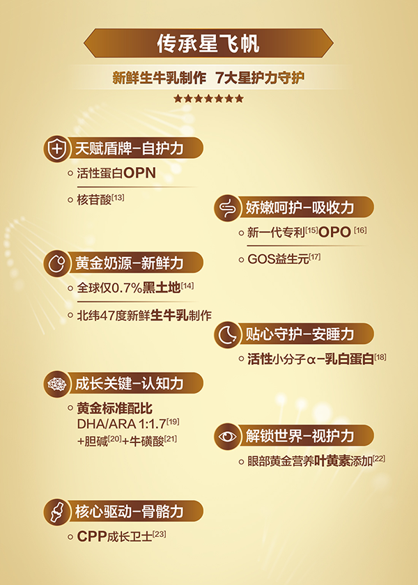 星飛帆卓耀youe配方奶粉詳情_05.png