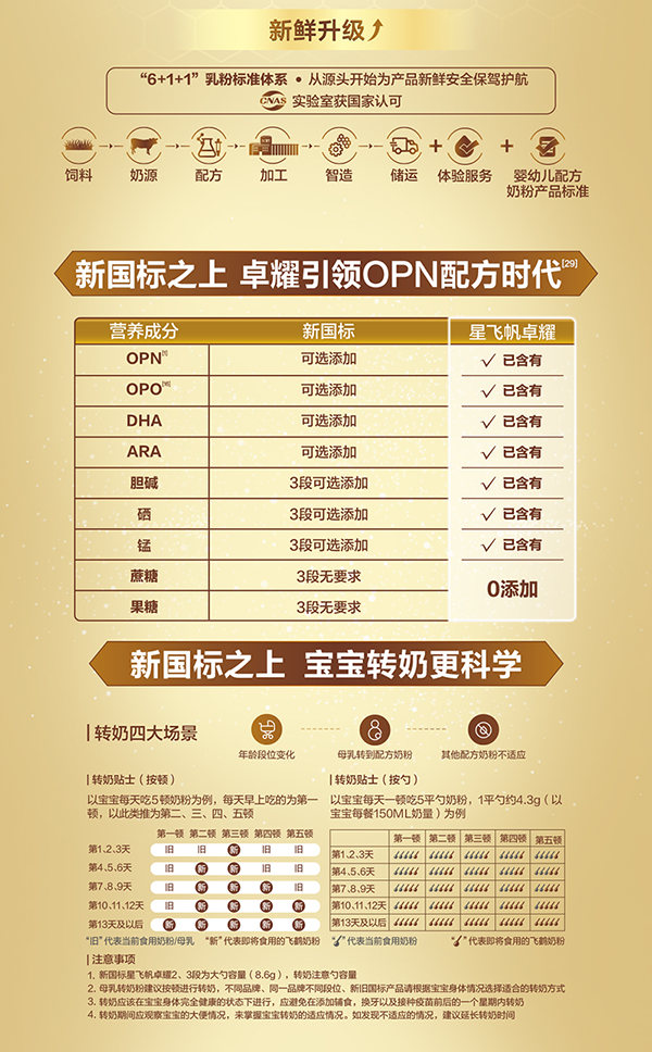 星飛帆卓耀youe配方奶粉詳情_08.png