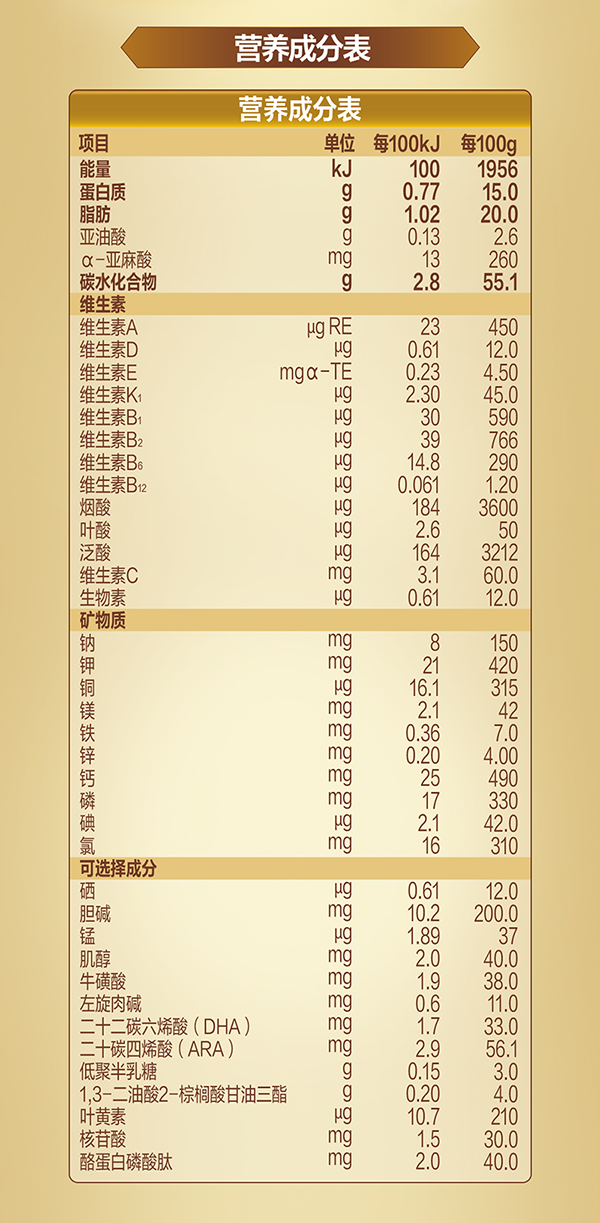 星飛帆卓耀youe配方奶粉詳情_10.png