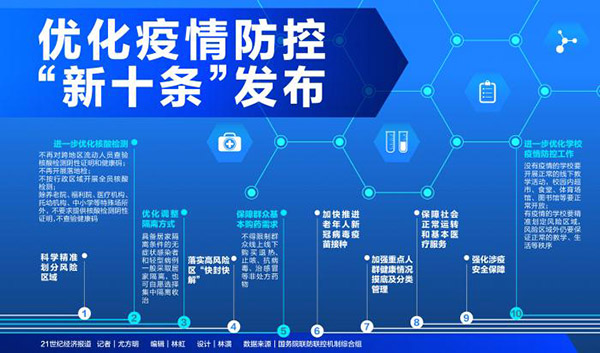 新十條.jpg 新十條.jpg