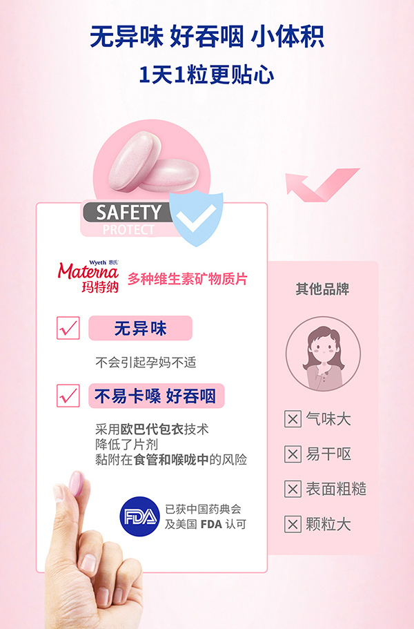 惠氏瑪特納多種維生素礦物質(zhì)片(yunf乳母)15片詳情_05.jpg