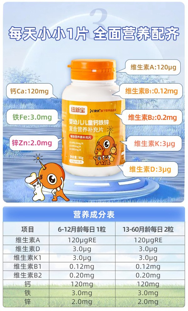 紐新寶yingye兒童鈣鐵鋅復(fù)合營(yíng)養(yǎng)補(bǔ)充品詳情圖_06.jpg