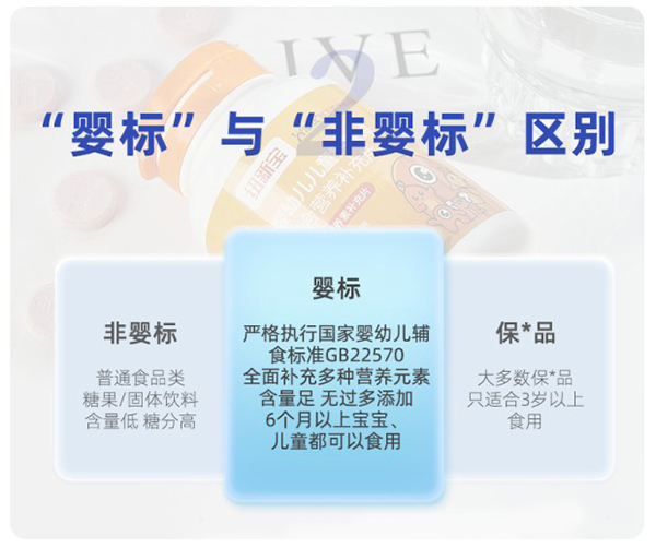 紐新寶yingye兒童鈣鐵鋅復(fù)合營(yíng)養(yǎng)補(bǔ)充品詳情圖_05.jpg