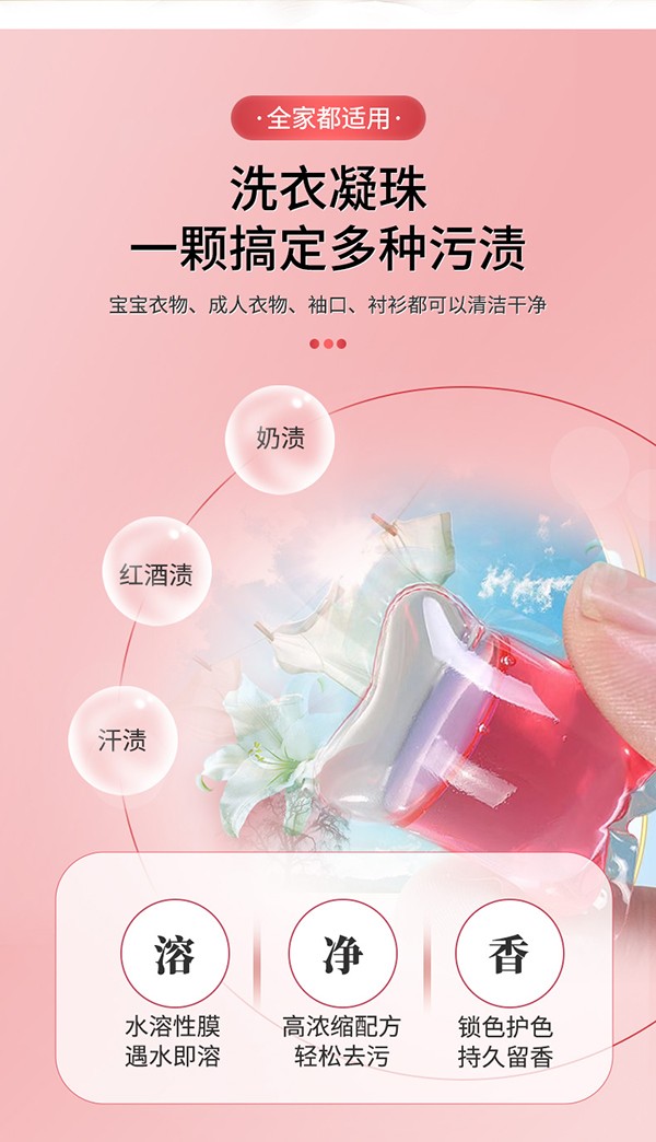 中乳3合1香水洗衣凝珠 (5).jpg