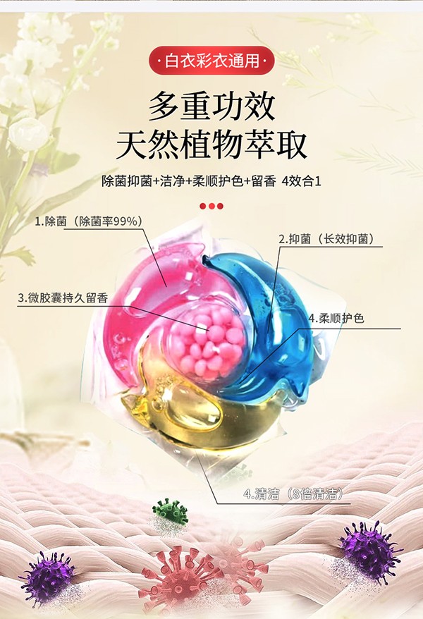 中乳3合1香水洗衣凝珠 (4).jpg