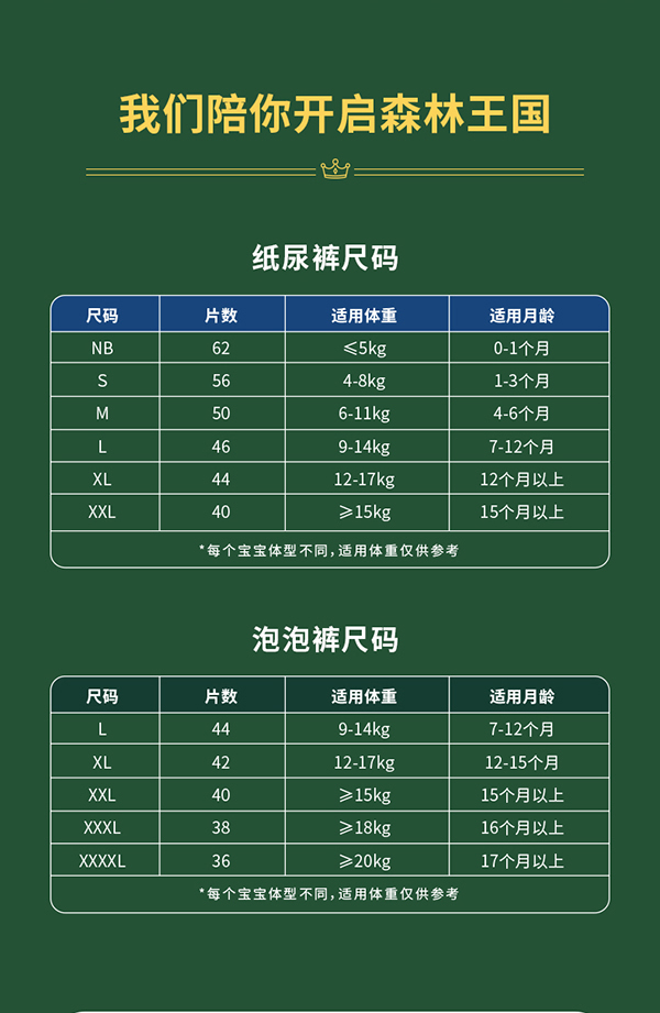 森林王國紙尿褲海報_12.jpg