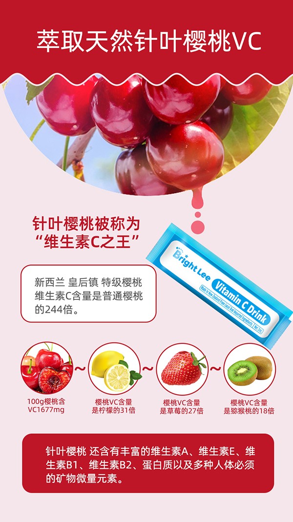 葆萊樂維生素C飲品3.jpg