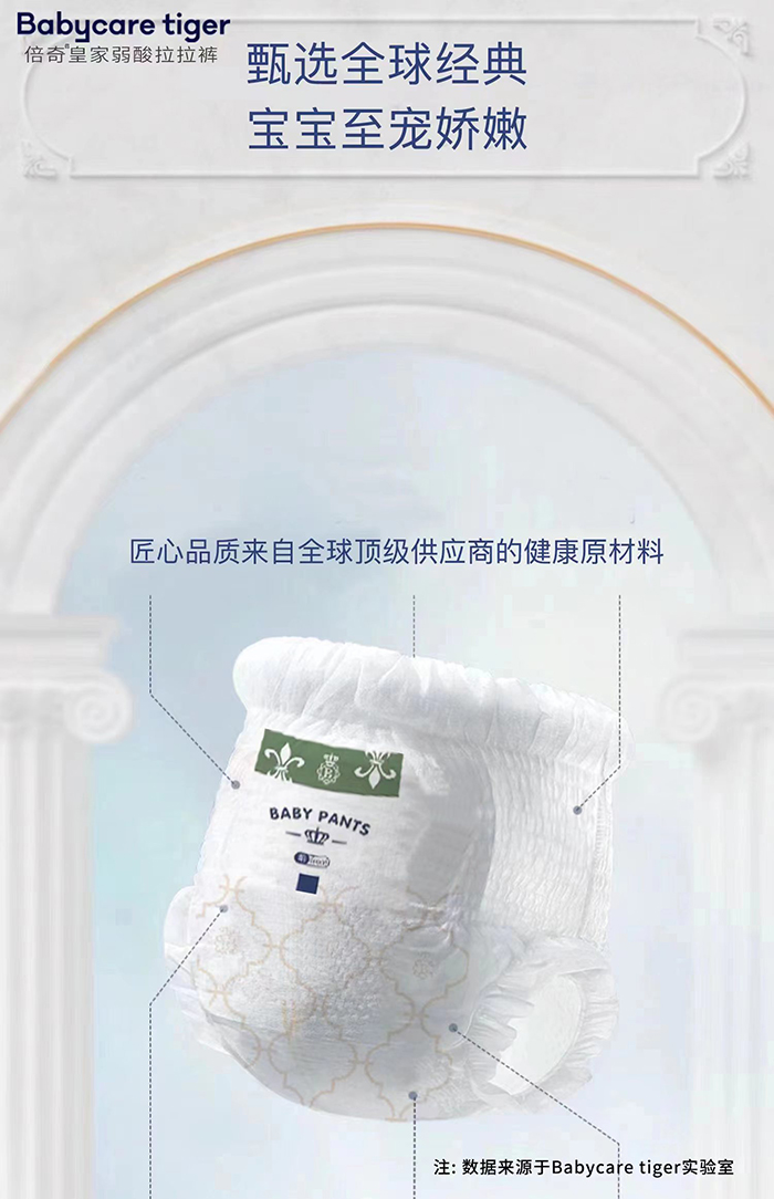 Babycare tiger�����(d��ng)������(gu��)ϵ������ѝ2.jpg