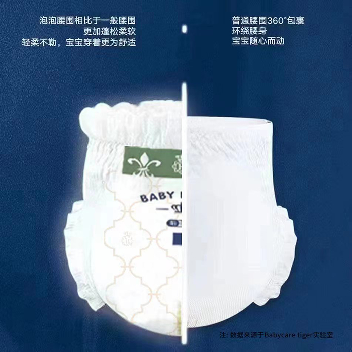 Babycare tiger�����(d��ng)������(gu��)ϵ������ѝ3.jpg