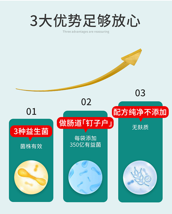 圣諾熊比菲三益菌固體飲料詳情圖7.jpg