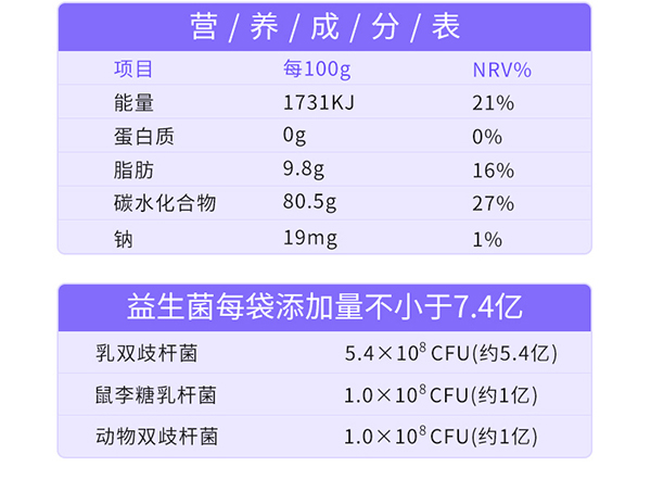 圣諾熊藍(lán)莓海藻DHA固體飲料 (7).jpg