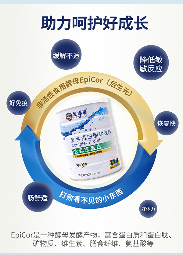 圣諾熊復(fù)合蛋白固體飲料詳情圖 (8).jpg