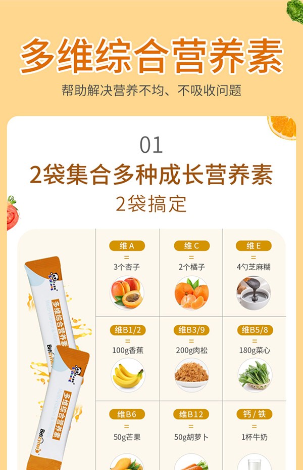 必慧龍多維綜合營(yíng)養(yǎng)素 固體飲料詳情圖8.jpg
