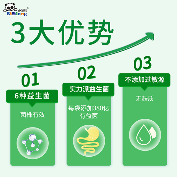 必慧龍酵素六聯(lián)菌固體飲料主圖3.jpg